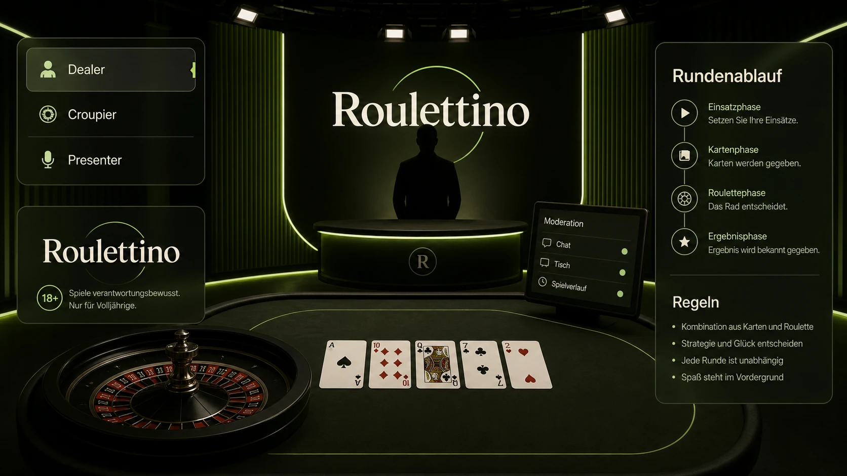 Rolle von Dealer, Croupier und Presenter